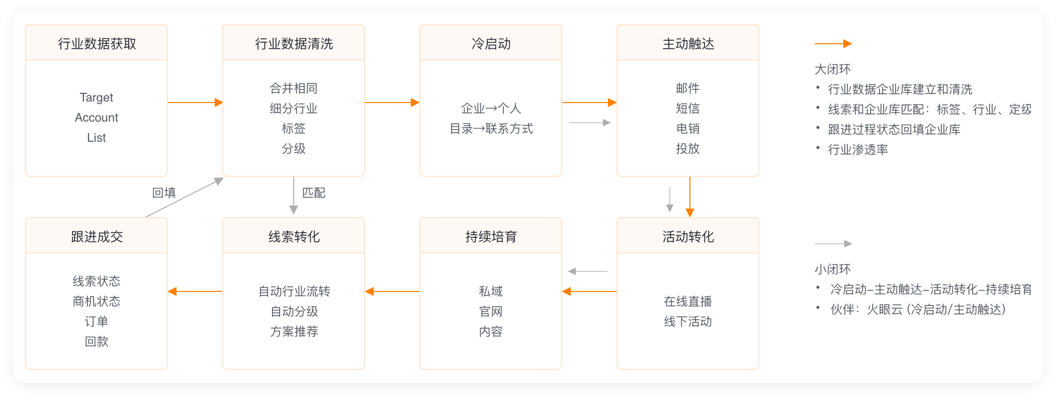 編組-25@2x