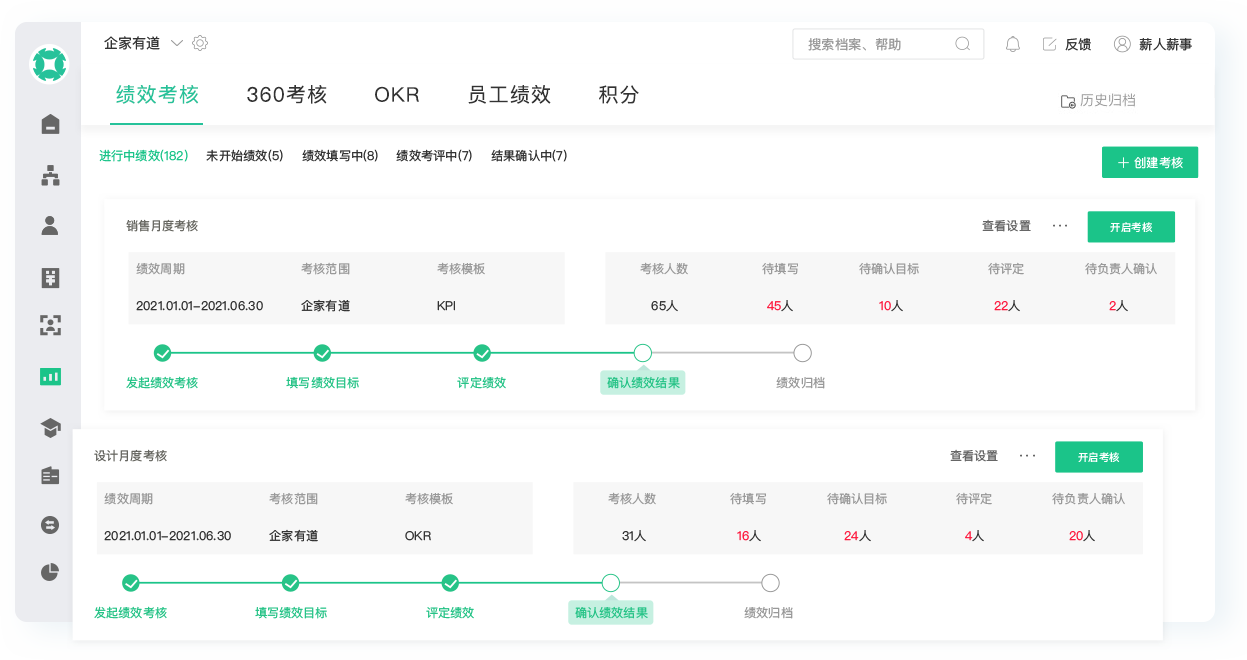 績(jī)效激勵(lì)