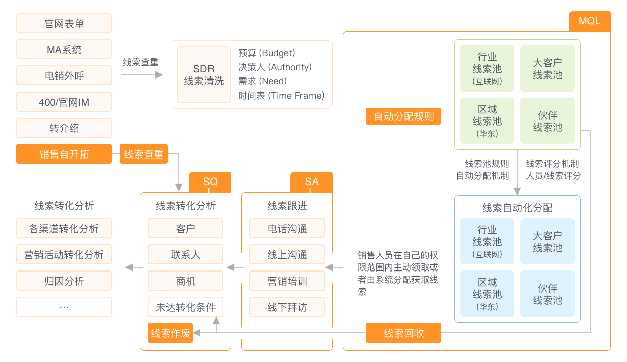 編組-36@2x