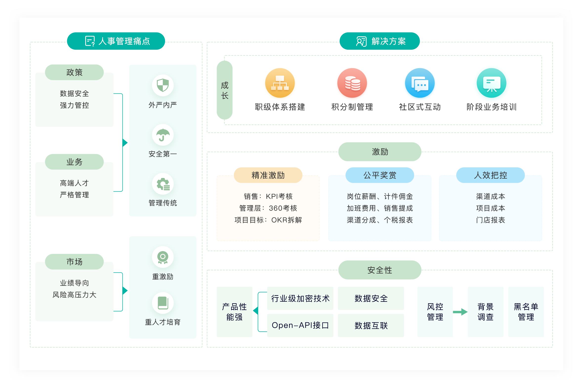 jinrong-123