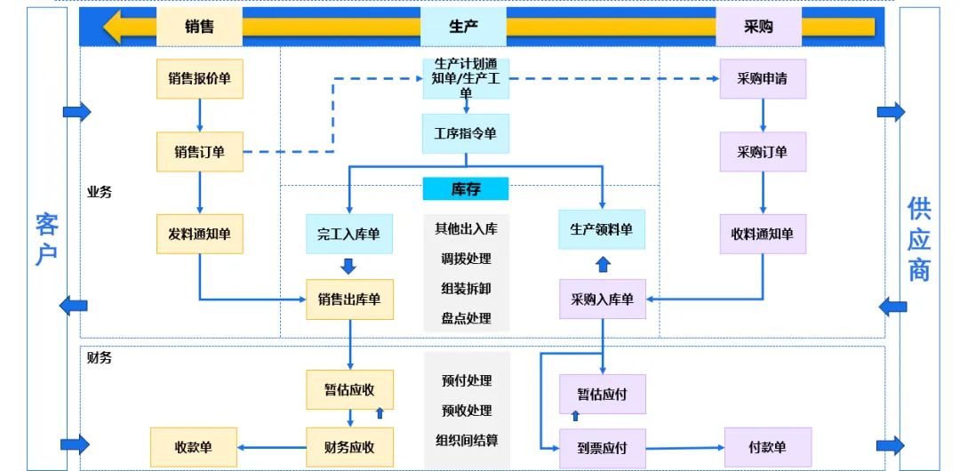 「旗艦標桿」華鑫電瓷：數(shù)字華鑫，絕緣子特色產(chǎn)業(yè)新動力